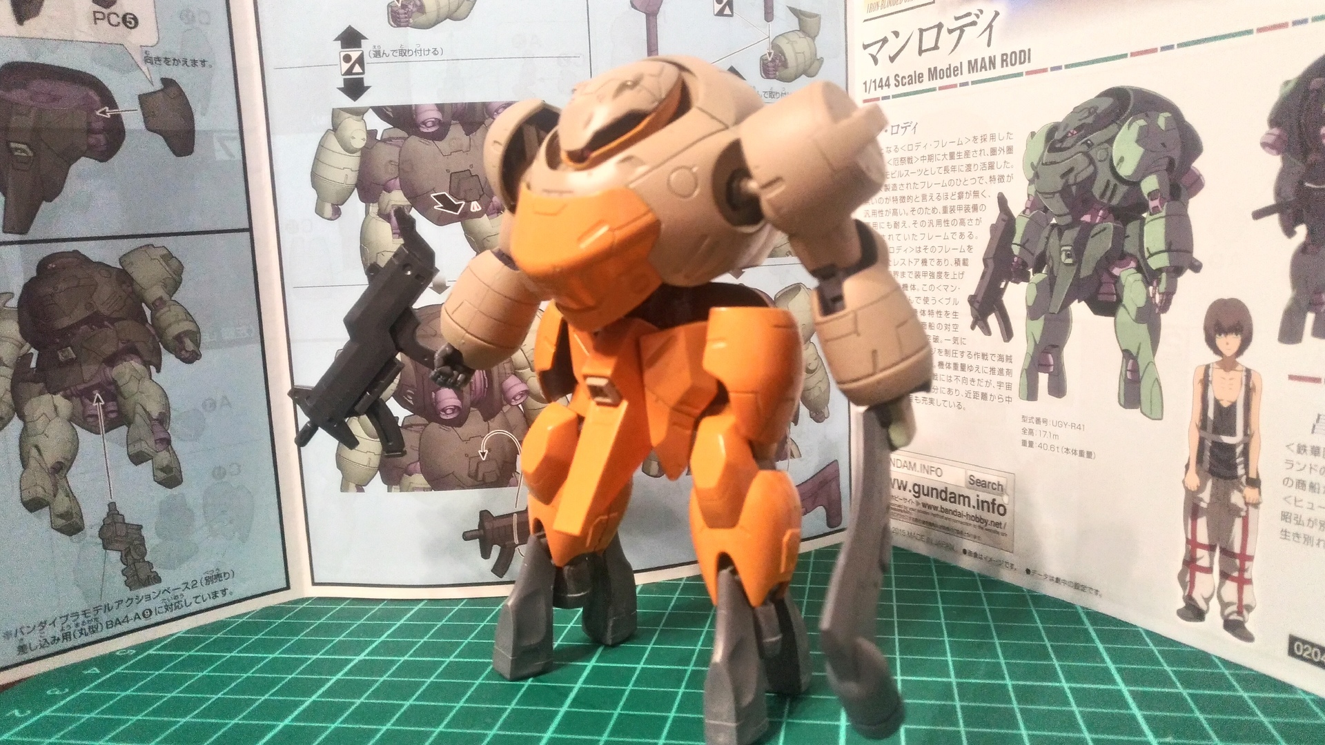 Hg 1 144 マンロディをランマンロディ仕様にするよあとはすみ入れ 貧乏暇なし金もなし